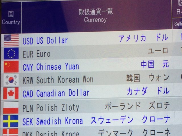 両替所で表示される各国の通貨の換金レート